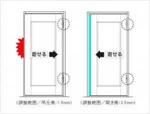 case01-01-01-4