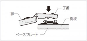 case03-02-2