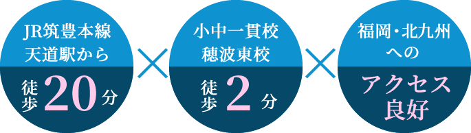 JR筑豊本線天道駅から徒歩20分、小中一貫校穂波東校まで徒歩2分