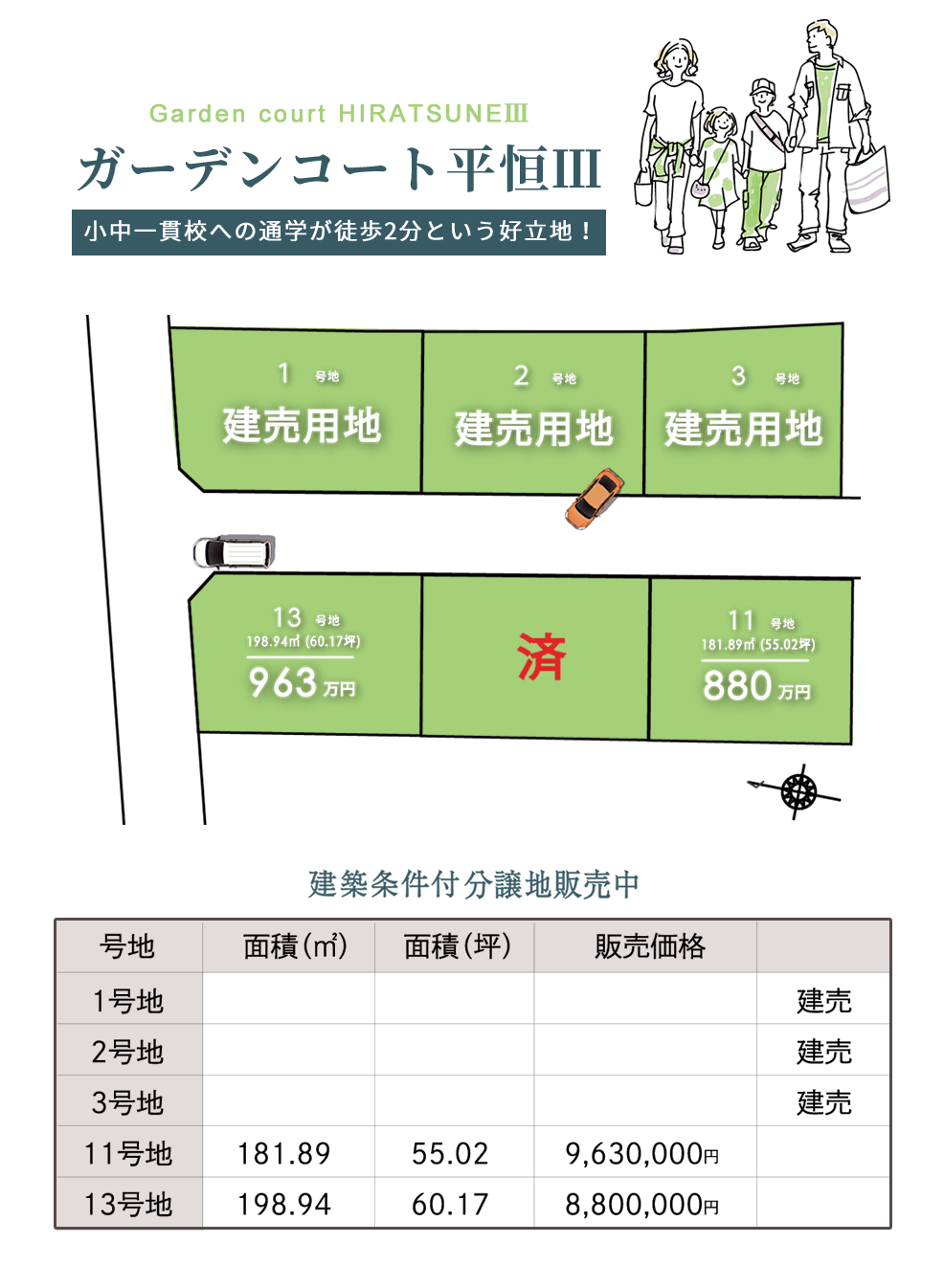 飯塚ガーデンコート平恒Ⅲ区画図