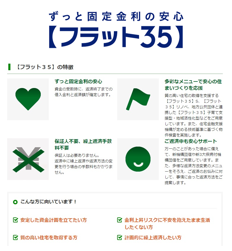 フラット35について
